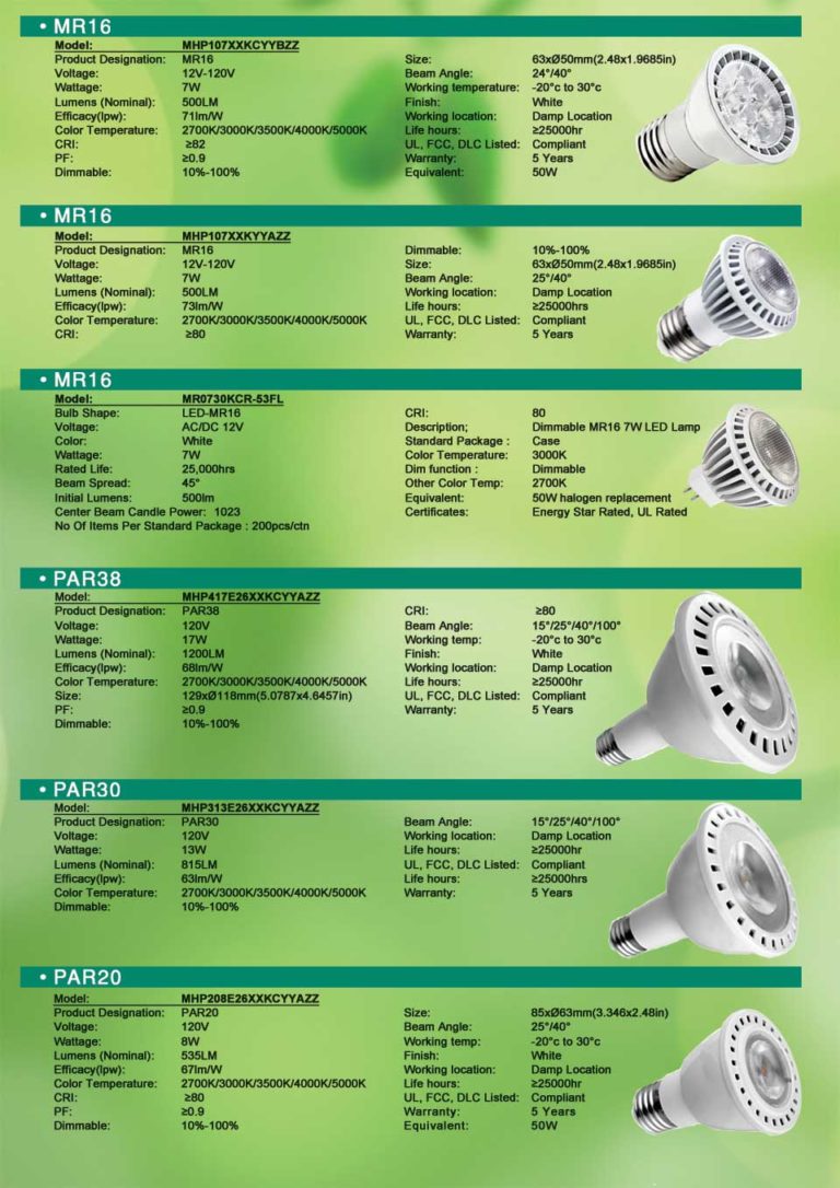 LAMPS CATALOGUE LED Mayhan Industries LLC